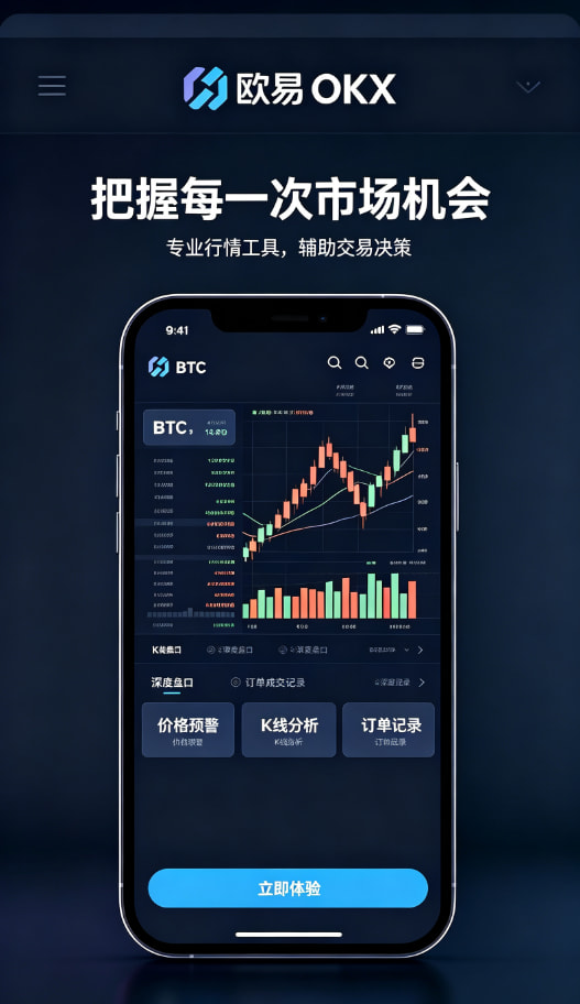 app欧交易所行情图表工具